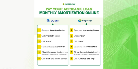Pay your Agribank Loan Monthly Amortization online through Paymaya and Gcash